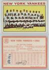 1964 Topps New York Yankees Team #433